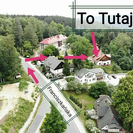 To Tutaj 아파트 스클라르스카포렘바